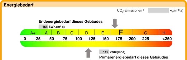 Energieband